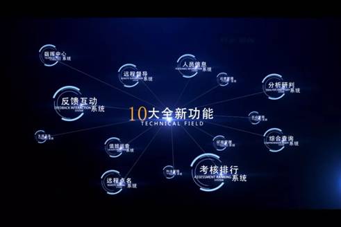 大數(shù)據(jù)、云計(jì)算、AI齊上陣，打造“智慧監(jiān)獄”