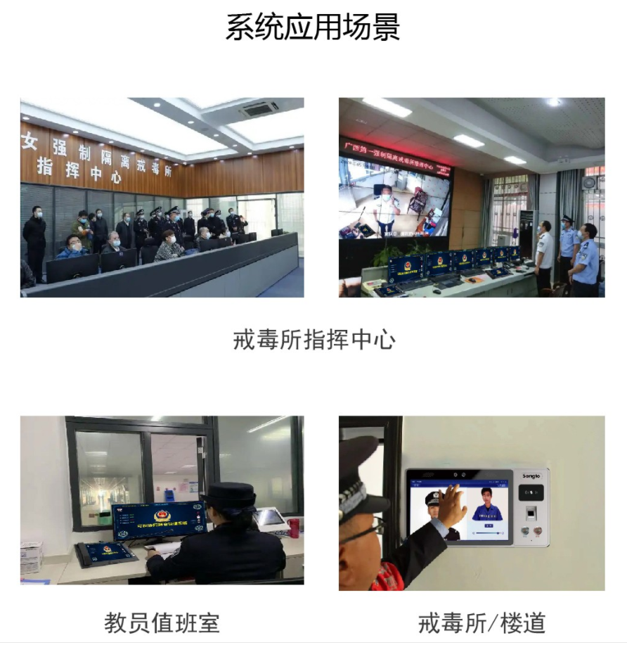 應(yīng)用場(chǎng)景